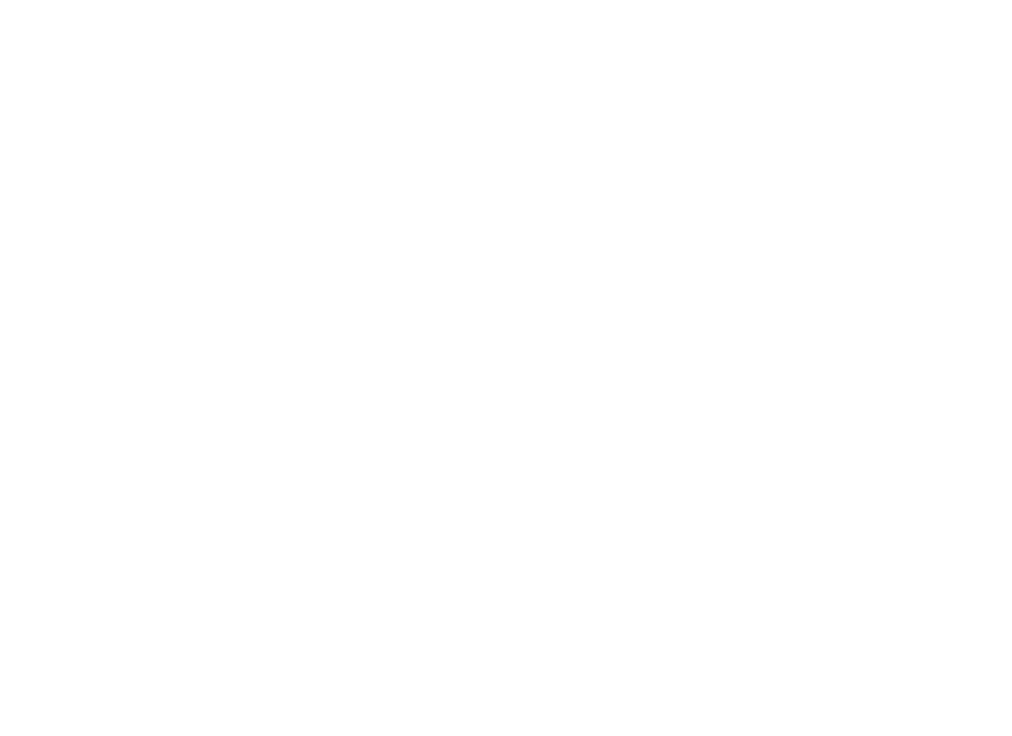 JAX District